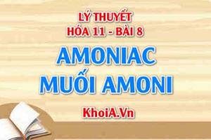 Cấu tạo phân tử Amoniac, tính chất hoá học, tính chất vật lí của Amoniac NH3, Muối Amoni, Điều chế và ứng dụng - Hoá 11 bài 8